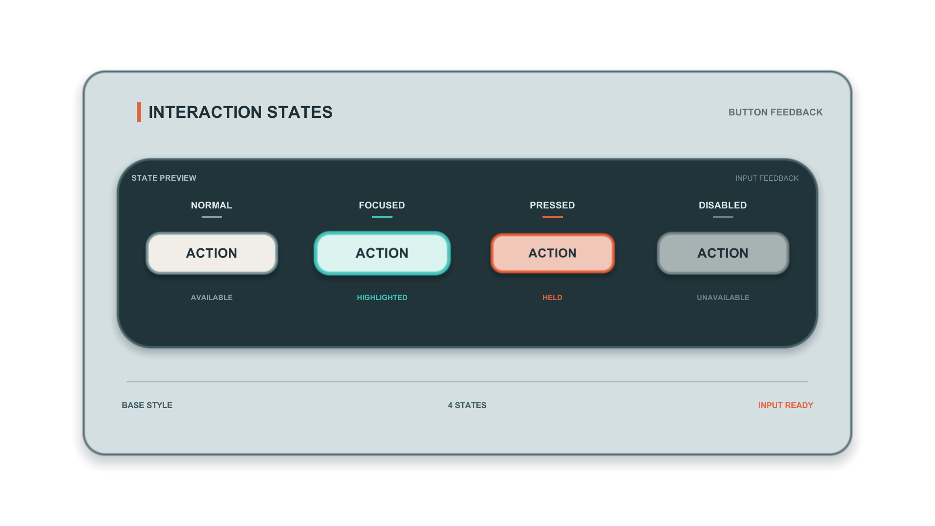 A control shown in normal, focused, pressed, and disabled interaction states.